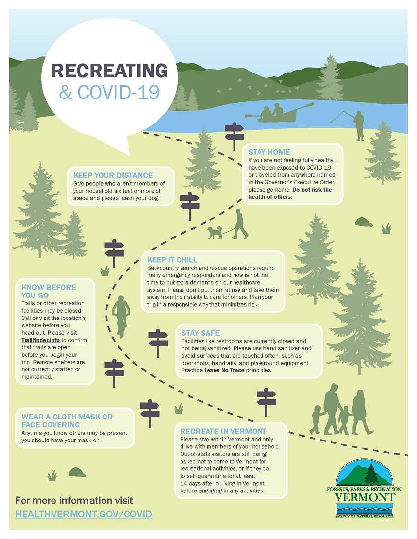 FPR-Recreation-Social-Distancing-Poster-smaller